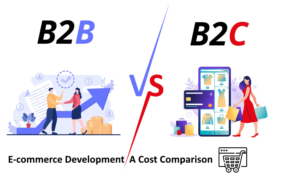 E-commerce Development for B2B vs. B2C