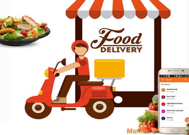 On-Demand Food Delivery Services Market Segmentation and Competitive Analysis
